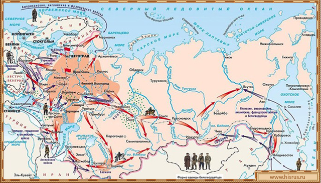 Гражданская война 1917-1922 гг. Гражданская война 1917-1922 гг.